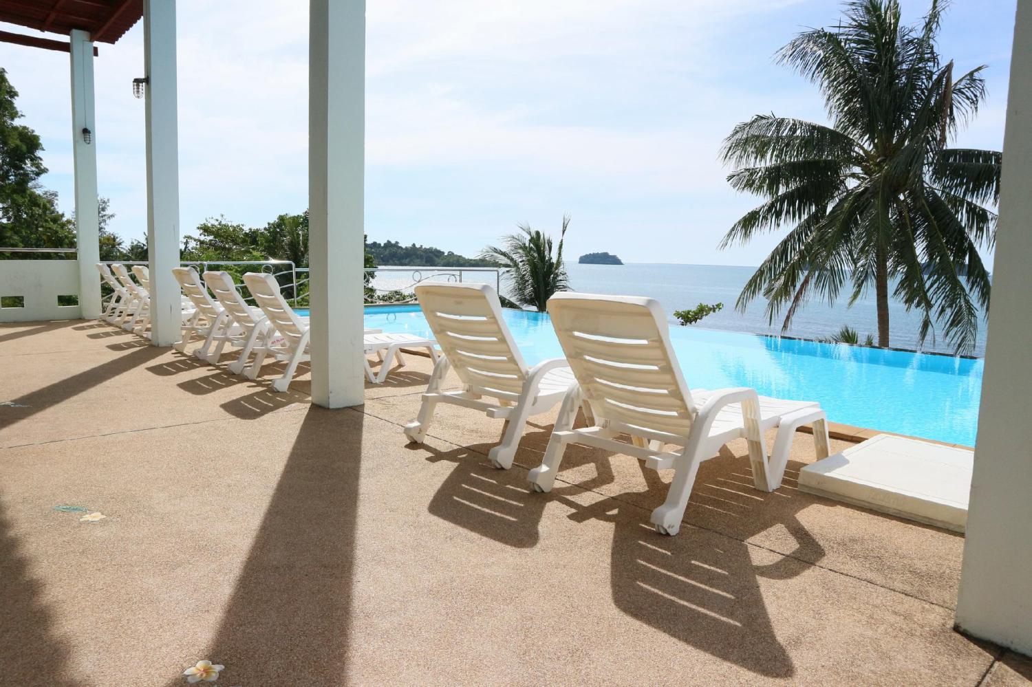 Mam Kai Bae Beach Resort (SHA Extra Plus) - Image 2